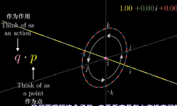 Featured image of post 四元数与欧拉角